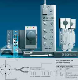 IO-Link is defined as an ‘add-on’ to the standard sensor/actuator interface